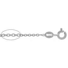 1.7mm Oval Link Chain, 16" - 24" Length, Sterling Silver